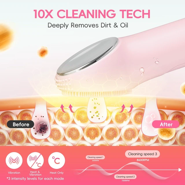 Alt view image 5 of 7 - Facial Cleansing Brush, 2 in 1 Rechargeable Silicone Face Scrubber with Heat Massage Head, Electric Vibrating Exfoliating and Massaging, Waterproof Face Cleanser for Women and Men (Pink)