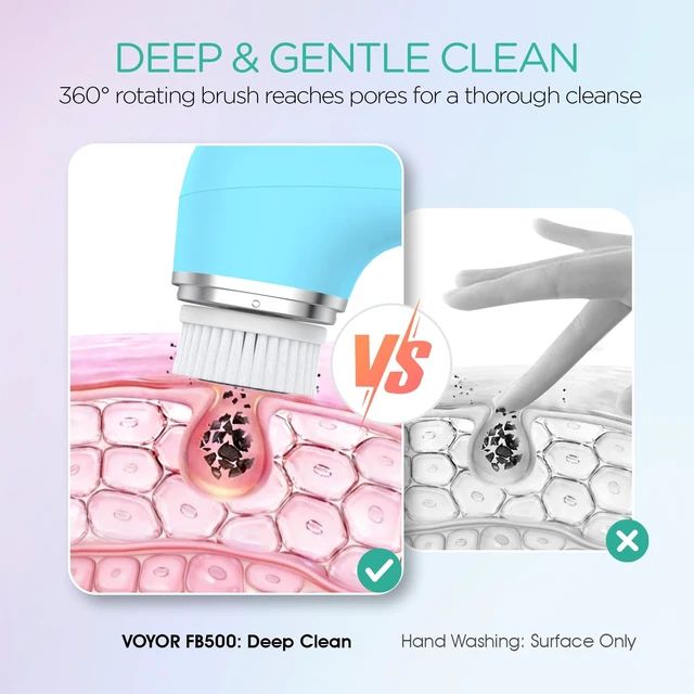 Alt view image 3 of 7 - Facial Cleansing Brush, 5-in-1 Electric Spin Face Scrubber Set | 3 Speeds, 5 Heads, IPX7 Waterproof, 600mAh Rechargeable Battery, Face Brush for Deep Cleansing Gentle Exfoliation, FB500 Blue