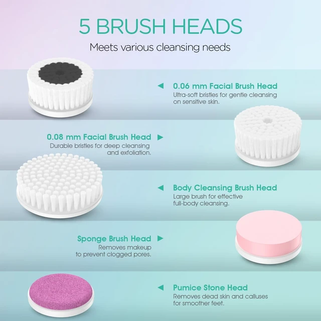 Alt view image 4 of 7 - Facial Cleansing Brush, 5-in-1 Electric Spin Face Scrubber Set | 3 Speeds, 5 Heads, IPX7 Waterproof, 600mAh Rechargeable Battery, Face Brush for Deep Cleansing Gentle Exfoliation, FB500 Blue