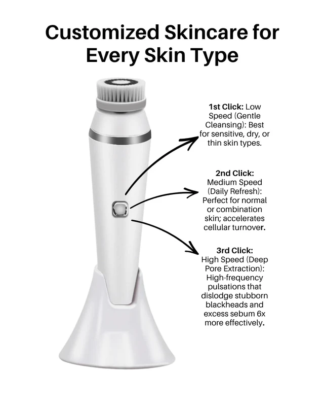 Alt view image 5 of 7 - Electric Facial Cleansing Brush with 4 Interchangeable Heads - Sonic Vibration Face Scrubber for Deep Pore Cleansing, Gentle Exfoliation, Waterproof Rechargeable Facial Cleanser Device White