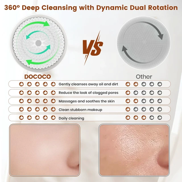 Alt view image 2 of 7 - Facial Cleansing Brush, Electric Face Scrubber with 2 Rotational Directions, 3 in 1 Facial Brushes for Cleaning and Exfoliating, 3 Speeds Adjustable, Waterproof Face Wash Brush for Men Women