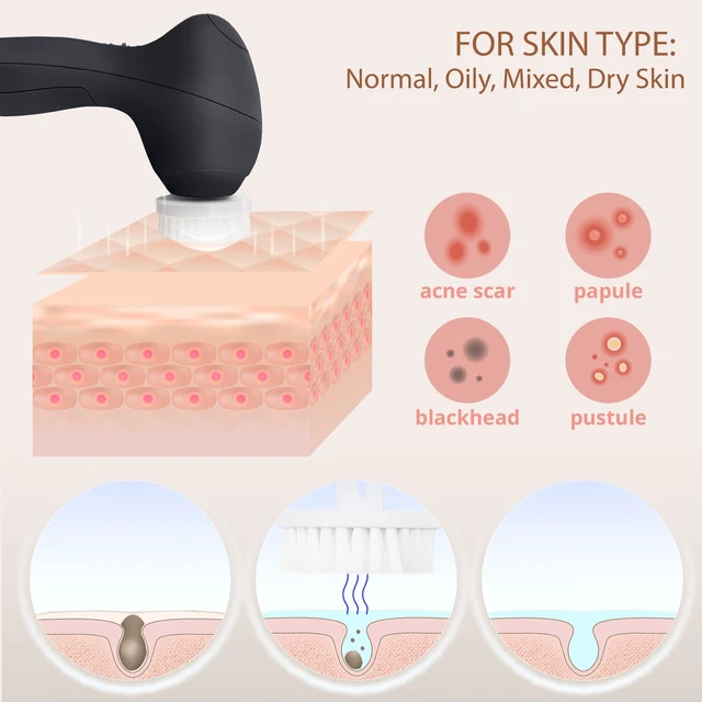 Alt view image 3 of 6 - Facial Cleansing Brush, Face Scrubber, Exfoliating, Cleaning, Onyx | Skin Care Cleanser Wash Women Girls Electric Beauty Powered Exfoliator Skincare Spin Tools Scrub Washer Self Care Gifts