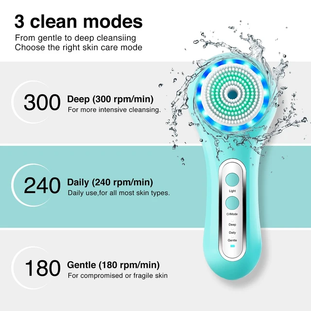 Alt view image 4 of 7 - Electric Facial Cleansing Brush, 2-Way Rotating Face Scrubber for Daily & Deep Cleaning, 3 Modes, 5 Brush Heads, Rechargeable, IPX7 Waterproof for All Skin Types