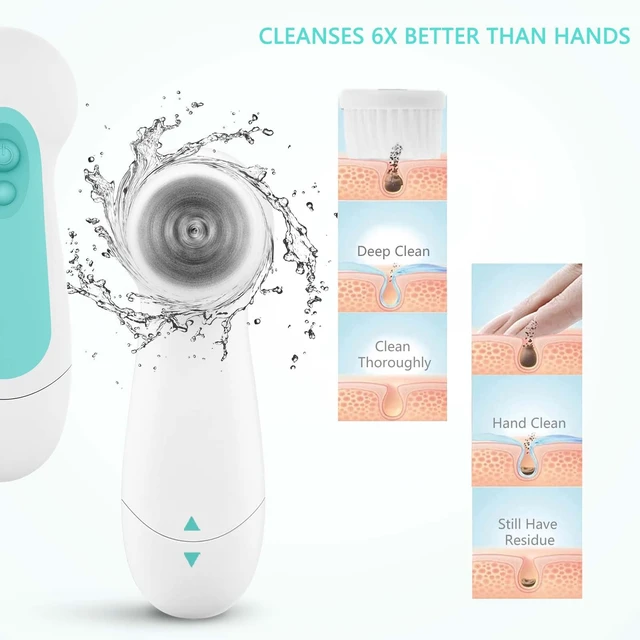 Alt view image 5 of 7 - Waterproof Facial Cleansing Spin Brush Set with 5 Exfoliating Brush Heads - Electric Face Scrubber Cleanser Brush - Face Brush for Gentle Exfoliation and Deep Scrubbing