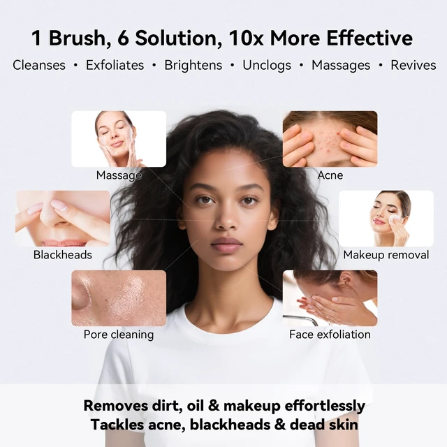 Alt view image 3 of 7 - Electric Facial Cleansing Brush, Rechargeable Silicone Face Scrubber Exfoliator with Patented Dual-Ring Brush Heads, 3 Rotating Speeds, Non-Vibration Exfoliator Brush, for Women & Men Skincare