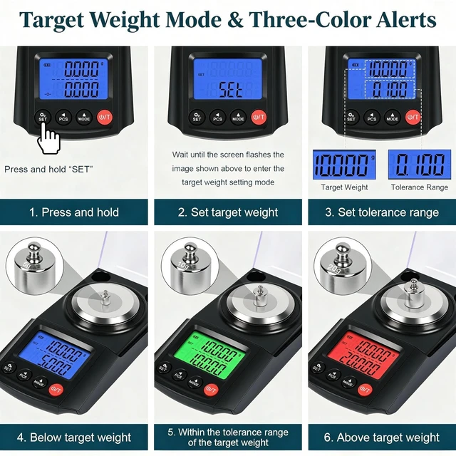 Alt view image 5 of 7 - Milligram Scale 50g/0.001g, Reloading Grain Scale for Powder, Jewelry | 0.001g Readability, 3-Color Target Alert, PCS Counting, 9 Display Modes, USB-C or AAA, 2x20g Calibration Weights, Tweezer