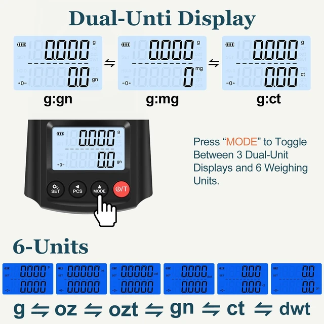 Alt view image 3 of 7 - Milligram Scale 50g/0.001g, Reloading Grain Scale for Powder, Jewelry | 0.001g Readability, 3-Color Target Alert, PCS Counting, 9 Display Modes, USB-C or AAA, 2x20g Calibration Weights, Tweezer