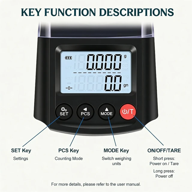 Alt view image 7 of 7 - Milligram Scale 50g/0.001g, Reloading Grain Scale for Powder, Jewelry | 0.001g Readability, 3-Color Target Alert, PCS Counting, 9 Display Modes, USB-C or AAA, 2x20g Calibration Weights, Tweezer