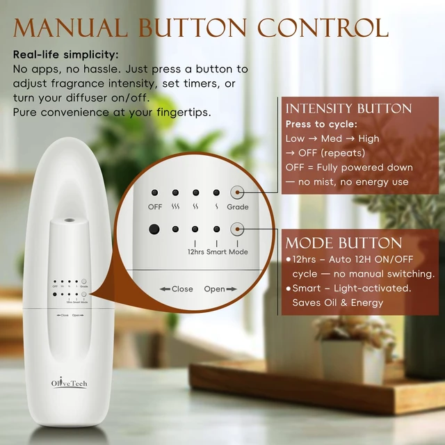 Alt view image 4 of 7 - Plug in Scent Diffuser, Waterless Essential Oil Diffuser, Cover Up to 500 Sq. Ft., Hotel Collection Diffuser, Aromatherapy Diffusers for Home, Office, 1 x 30ml Essential Oil Included