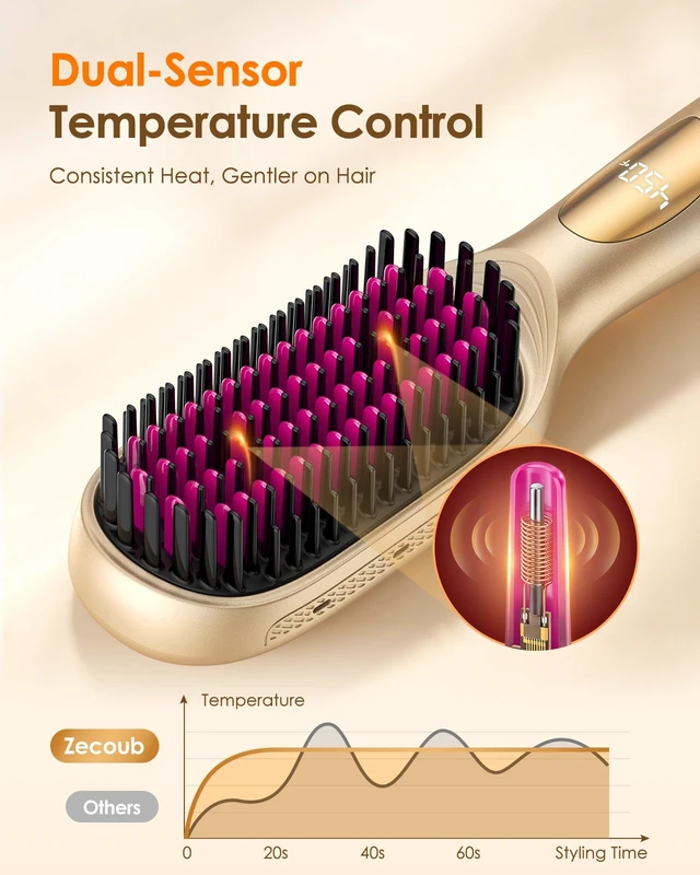 Alt view image 3 of 7 - 1000M Ionic Hair Straightener Brush, Dual Voltage Straightening Brush Women | 1000M Negative Ions | Detachable Head | 20s Fast Heat | Temperature Control | Ceramic Anti-Frizz Bristles | Thick