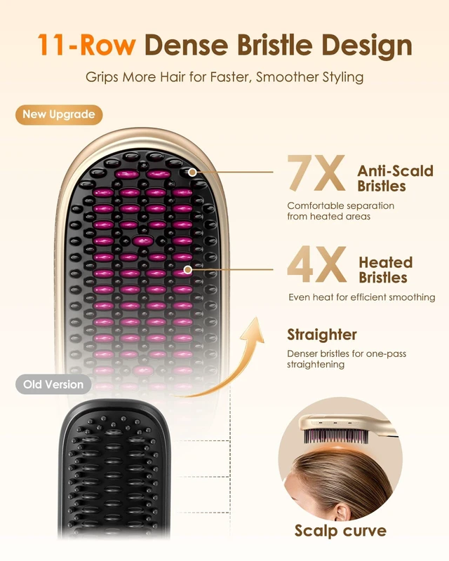 Alt view image 5 of 7 - 1000M Ionic Hair Straightener Brush, Dual Voltage Straightening Brush Women | 1000M Negative Ions | Detachable Head | 20s Fast Heat | Temperature Control | Ceramic Anti-Frizz Bristles | Thick