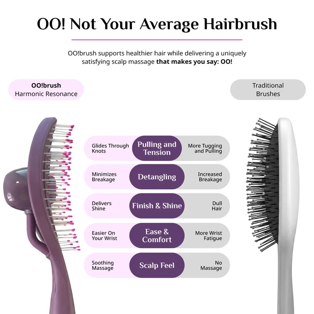 Alt view image 2 of 7 - brush Detangling Hair Brush, Wet & Dry, For All Hair Types | Harmonic Resonance Tech helps reduce tugging while detangling, plus wellness scalp massage. USB rechargeable. Gentle on hair.