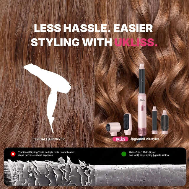 Alt view image 3 of 7 - 5-in-1 Hot Air Brush & Hair Dryer Styler Set | 5 Interchangeable Heads, Auto Air Curling Barrels, Volumizing Round Brush, Anti-Frizz Smoothing Comb, ALCI Safety Plug 110V