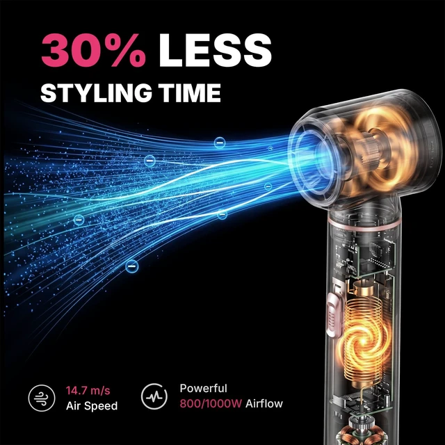 Alt view image 6 of 7 - 5-in-1 Hot Air Brush & Hair Dryer Styler Set | 5 Interchangeable Heads, Auto Air Curling Barrels, Volumizing Round Brush, Anti-Frizz Smoothing Comb, ALCI Safety Plug 110V