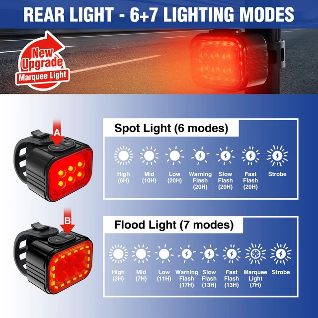 Alt view image 3 of 6 - Bike Headlight, Rechargeable LED Light for Cycling Night Riding | Bright Spotlight, IP65 Waterproof, Multiple Brightness Options, 260ft Beam Distance, Impact Resistant, Easy Mounting