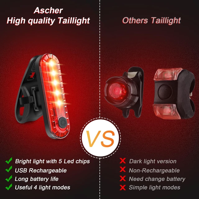 Alt view image 3 of 7 - Ultra Bright USB Rechargeable Bike Light Set, Powerful Bicycle Front Headlight and Back Taillight, 4 Light Modes, Easy to Install for Men Women Road Mountain Cycling Gunmetal