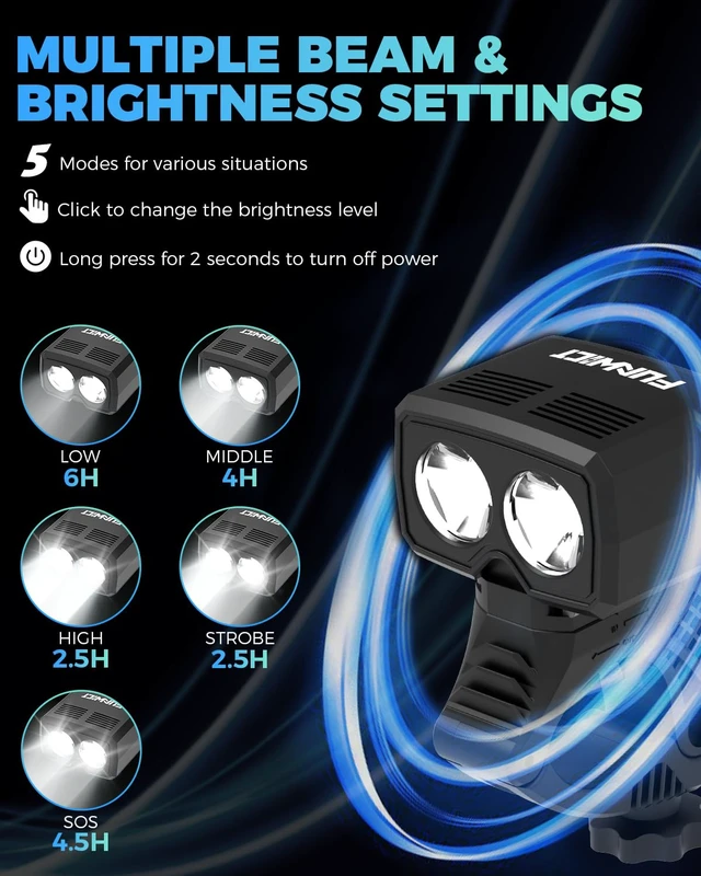 Alt view image 3 of 7 - Helmet Light LED Bike Headlight Rechargeable Bike Helmet Light IP65 Waterproof 1000 Lumens 5 Lighting Modes Bicycle Helmet Light for Cycling Fit Most Helmets