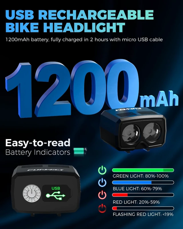 Alt view image 4 of 7 - Helmet Light LED Bike Headlight Rechargeable Bike Helmet Light IP65 Waterproof 1000 Lumens 5 Lighting Modes Bicycle Helmet Light for Cycling Fit Most Helmets