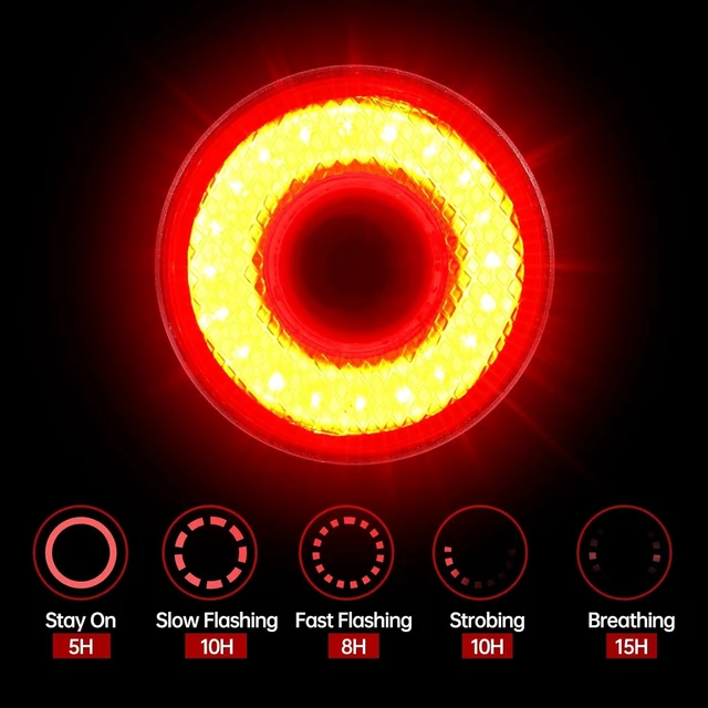 Alt view image 3 of 7 - Smart Bike Tail Light, Brake Sensing, Auto On/Off, Saddle & Seatpost Mount | Super Bright 22 LEDs Rear Bike Light, 5 Lighting Modes, USB C Rechargeable Bicycle Taillight, IP65 Waterproof