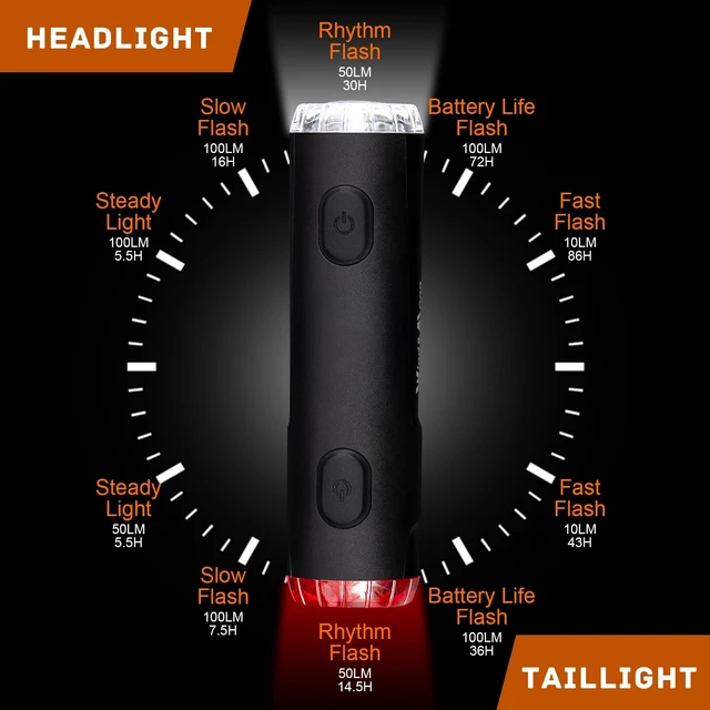 Alt view image 3 of 7 - 2in 1 Rechargeable Helmet Light with Bracket Mount Night Bike Light Riding Safety 5 Warning Light Modes IP66 Waterproof Bicycle Light, 360° Rotatable Front Rear Lights, Mountain Bike Headlight