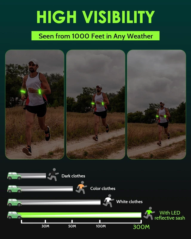 Alt view image 3 of 7 - Rechargeable LED Armband 2-Pack, High Visibility Running Gear for Night Safety, 5 Colors & 3 Modes Light Up Wristbands for Night Walking, Cycling, Running Gift for Women Men KidsWhite