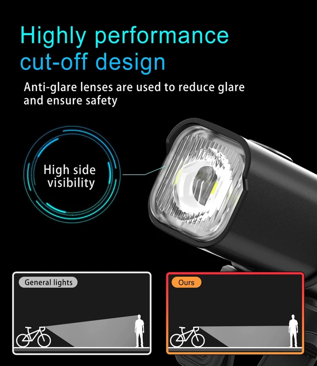 Alt view image 6 of 7 - CL600 Bike Lights for Night Riding,Compatible with Garmin/GoPro Mount,600 Lumen Bike Headlight,2600mAh Rechargeable Battery,Waterproof Bike Front Light for Commuter Cyclists-Fits All Bikes