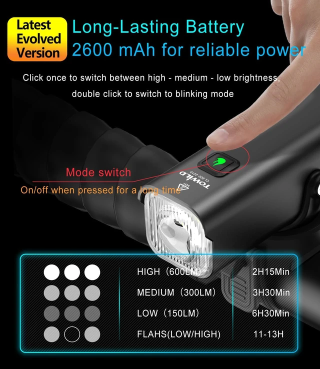 Alt view image 4 of 7 - CL600 Bike Lights for Night Riding,Compatible with Garmin/GoPro Mount,600 Lumen Bike Headlight,2600mAh Rechargeable Battery,Waterproof Bike Front Light for Commuter Cyclists-Fits All Bikes