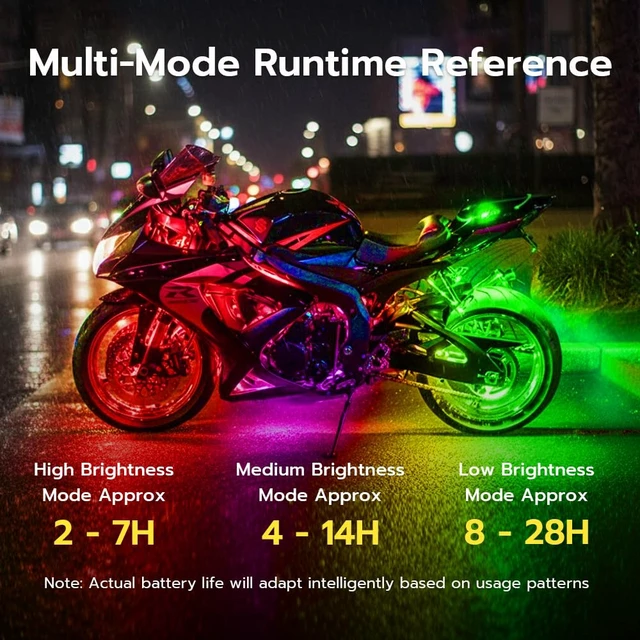 Alt view image 4 of 7 - 4 Pcs Wireless Rechargeable Magnetic LED Strobe Lights, 8-Colors USB Waterproof Anti-Collision LED Car Flashing Warning Light with Remote Control for Cars, RC Cars, Bikes, Motorcycles