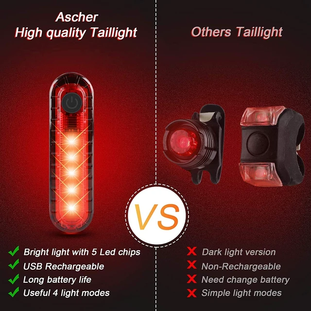 Alt view image 4 of 6 - Ultra Bright USB Rechargeable Bike Light Set, Powerful Bicycle Front Headlight and Back Taillight, 4 Light Modes, Easy to Install for Men Women Road Mountain Cycling Black