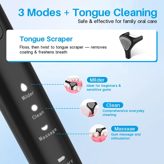 Alt view image 3 of 7 - Electric Flosser for Teeth 3-in-1 Dental Floss 50 Refill Heads | 3+1 Modes 14,000 Vibration Dentist Recommended 60-Day Battery IPX7 Ergonomic Design Smart Timer for Home Travel Office