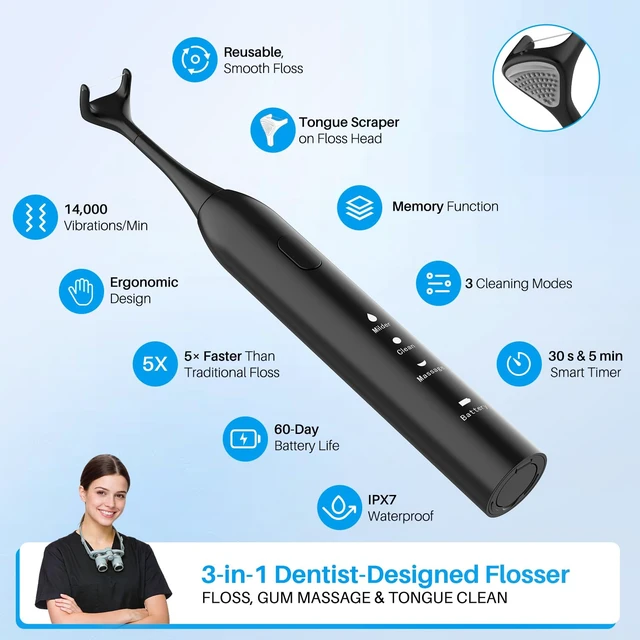 Alt view image 4 of 7 - Electric Flosser for Teeth 3-in-1 Dental Floss 50 Refill Heads | 3+1 Modes 14,000 Vibration Dentist Recommended 60-Day Battery IPX7 Ergonomic Design Smart Timer for Home Travel Office