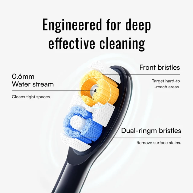 Alt view image 3 of 7 - Multiclean Classic Clean Electric Toothbrush Replacement Heads, Compatible with Both NEOS II and NEOS II Ultra, 2 Brush Heads, Medium Bristles, Dark Violet