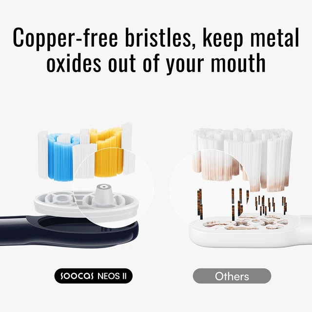 Alt view image 4 of 7 - Multiclean Classic Clean Electric Toothbrush Replacement Heads, Compatible with Both NEOS II and NEOS II Ultra, 2 Brush Heads, Medium Bristles, Dark Violet