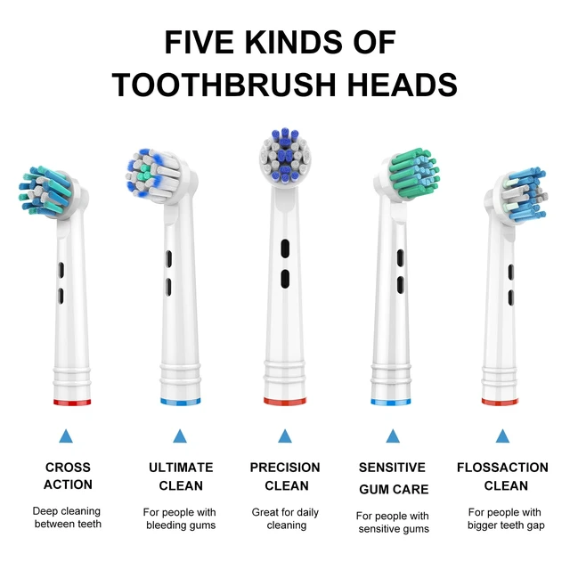 Alt view image 4 of 7 - Replacement Toothbrush Heads for Oral B Braun, 10 Packs | Premium Bristles, Deep Clean, 5 Types of Brush Heads, Compatible with Oral-B
