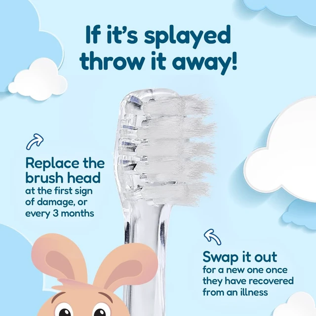 Alt view image 6 of 7 - Replacement Heads for BabySonic Electric Toothbrush, 18-36 Months - Soft, Gentle Brush Heads for Baby Teeth & Gums - Toddler Toothbrush Head, BPA-Free, Toddler Oral Care - 4 Pack