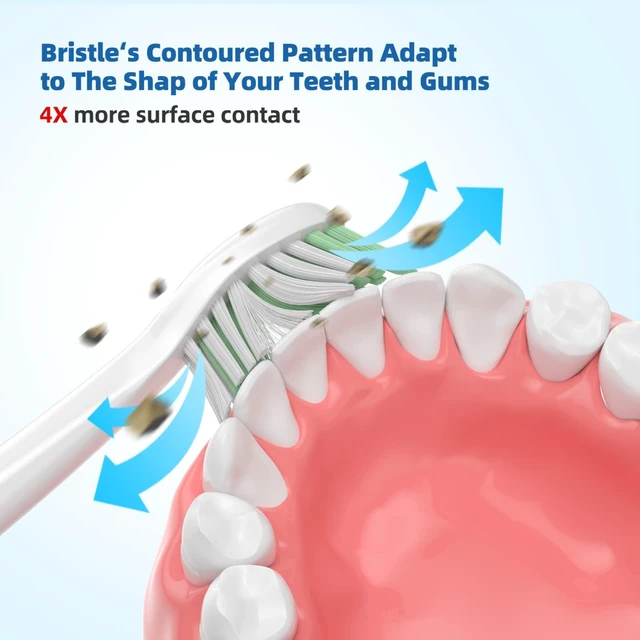 Alt view image 5 of 7 - Replacement Toothbrush Heads for Waterpik Complete Care 9.0 & 5.0(8 pcs) | Compatible with: CC-01CD010-1, WP-861, WP-862, WP-871, WP-872, WP-876, WP-881,WP-977, WP-882, WP-890, WP-892, CC-01CD010-2