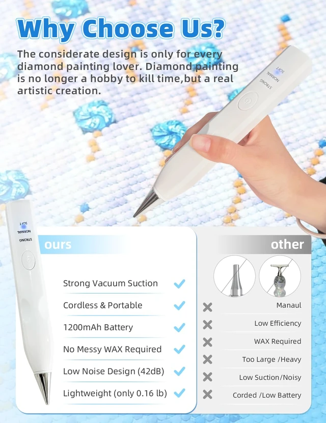 Alt view image 7 of 7 - Electric Diamond Painting Pen, Cordless & Rechargeable, White | Diamond Art Vacuum Pen with 6 Tips & 3 Suction Modes, No-Wax Design, Lightweight DIY Tool for Adults & Beginners