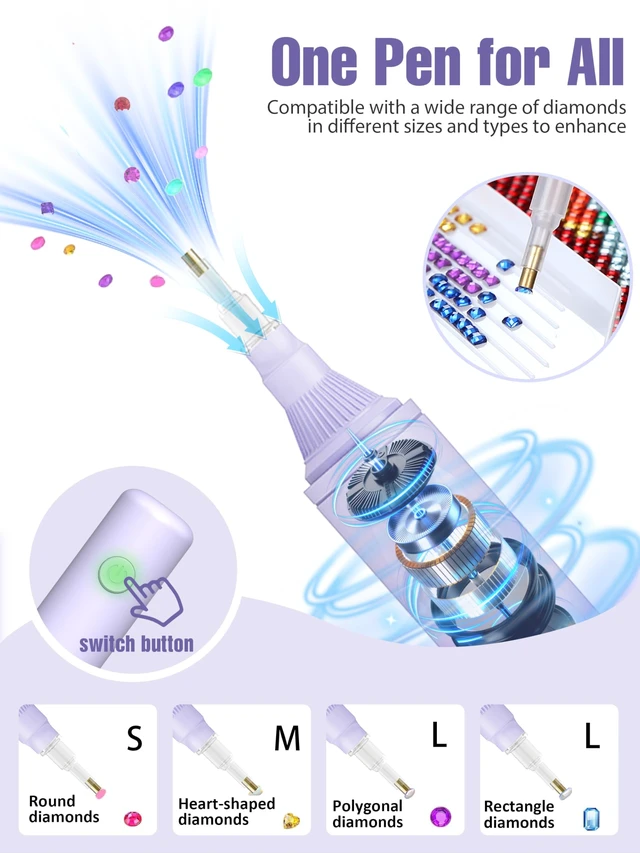 Alt view image 3 of 7 - Electric Diamond Painting Pen & Metal Tips, Diamond Art Vacuum Pen Cordless | Rechargeable & No-Wax Needed, 3 Suction level, Air Weight & Low-Noise, Gem Dimond Art Accessories and Tools