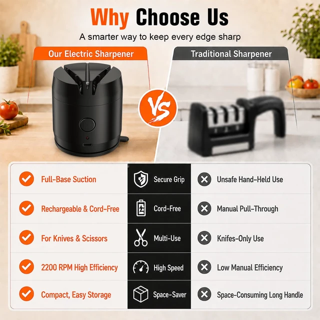 Alt view image 7 of 7 - Electric Knife & Scissor Sharpener, Strong Suction Base, Hands-Free | 3-Slot Electric Knife Sharpening System Sharpens Dull Blades Quickly, Stable Operation, Compact & Easy to Store