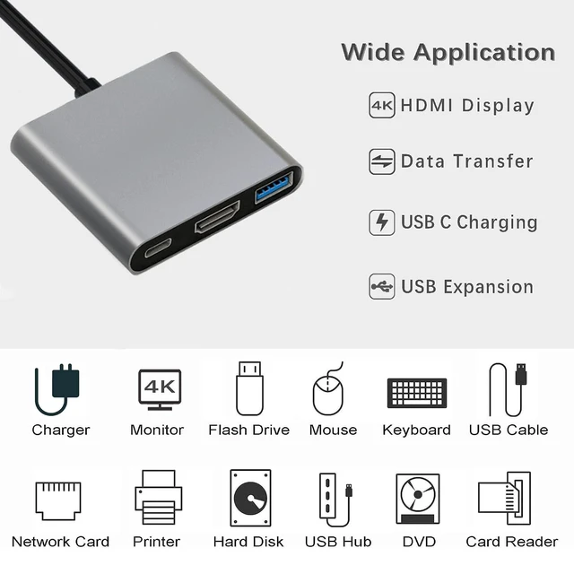 Alt view image 3 of 6 - USB C to HDMI Multiport Adapter with Charging Port, HDMI to USB C Hub Adapter for Monitor to Laptop, USB-C to USB 3.0 Adapter 10Gbps, USBC HDMI Adapter 4K Converter for Mac iPad pro MacBook Chromebook