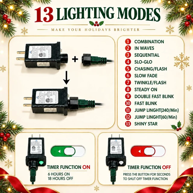 Alt view image 6 of 7 - Connectable 2-Pack 164Ft 400LED Christmas String Lights, Red & White | 13 Modes and Timer; IP44 Waterproof Green Wire Twinkle Lights for Indoor Outdoor Christmas Trees, Porches, Patios and Gardens