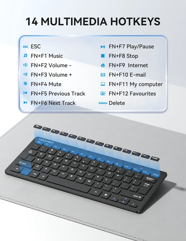 Alt view image 7 of 7 - 2.4G Wireless Keyboard - Mini Compact Keyboard with Media Hotkeys, 12-Month Battery Life, Compatible with PC, Desktop, Laptop, Smart TV - Black