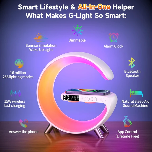 Alt view image 2 of 7 - 4 In 1 Smart LED Table Lamp, Alarm Clock, Bluetooth Speaker, Wireless Charger, App Control Night Light Bedside Lamp with Fast Charging Station for Bedroom, Home Decor, Family, Teen Girls Boys Gifts