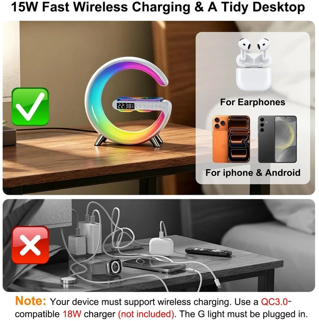 Alt view image 7 of 7 - 4 In 1 Smart LED Table Lamp, Alarm Clock, Bluetooth Speaker, Wireless Charger, App Control Night Light Bedside Lamp with Fast Charging Station for Bedroom, Home Decor, Family, Teen Girls Boys Gifts