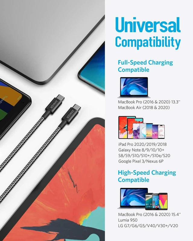 Alt view image 5 of 7 - USB C to USB C Cable, 60W Fast Charging Cable (2-Pack, 3.3 ft, Black) | For iPhone 18 / 17 Series, iPad mini 6, and More