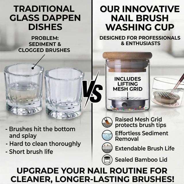 Alt view image 4 of 7 - Nail Art Brushes Washing Cup, Portable Dappen Dish with Mesh Layer & Lid | Multi-use Nail Acrylic Liquid Monomer Holder, Glitter Remover Cup for Nail Art Salon & DIY Use