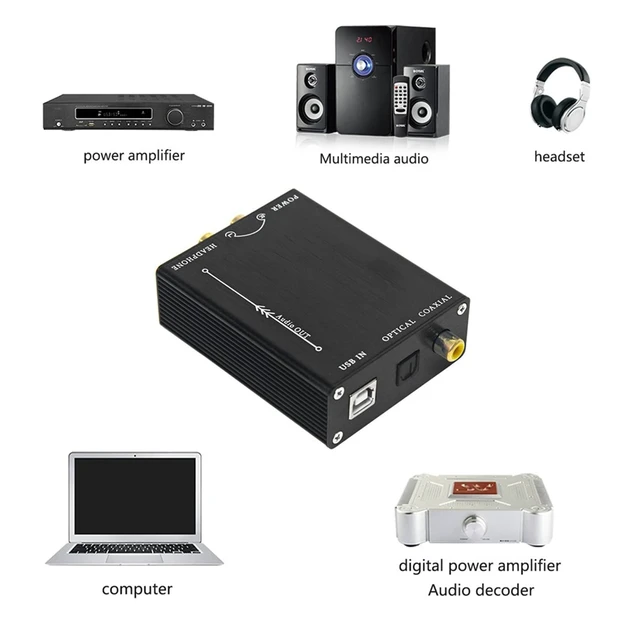 Alt view image 3 of 7 - USB DAC Audio Converter, USB Sound Card Adapter with Analog Output, Coaxial Optical Digital Output, Earphone Output for 10, Plug and Play