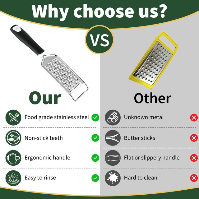 Alt view image 5 of 7 - Butter Grater, Handheld Grater for Kitchen, Stainless Steel, Won't Rust, Non-Slip Handle, Durable Soft Grip, Flat Shredder for Cheese, Easy to Rinse, Works for Shredding Butter in Kitchen, Black
