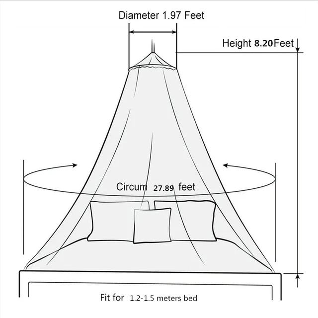 Alt view image 3 of 6 - Bed Canopy Mosquito Net, Bed Canopy for Girls Room Decor - Insect Protection Hanging Canopy for Adults, Babies, Outdoor Camping, Pink/No Opening