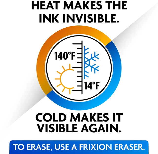 Alt view image 4 of 5 - Pilot Frixion Clicker Erasable Gel Pens, Fine Point, Black Ink, 3 Count